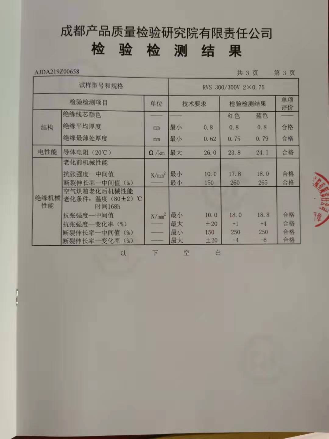 檢驗(yàn)報(bào)告