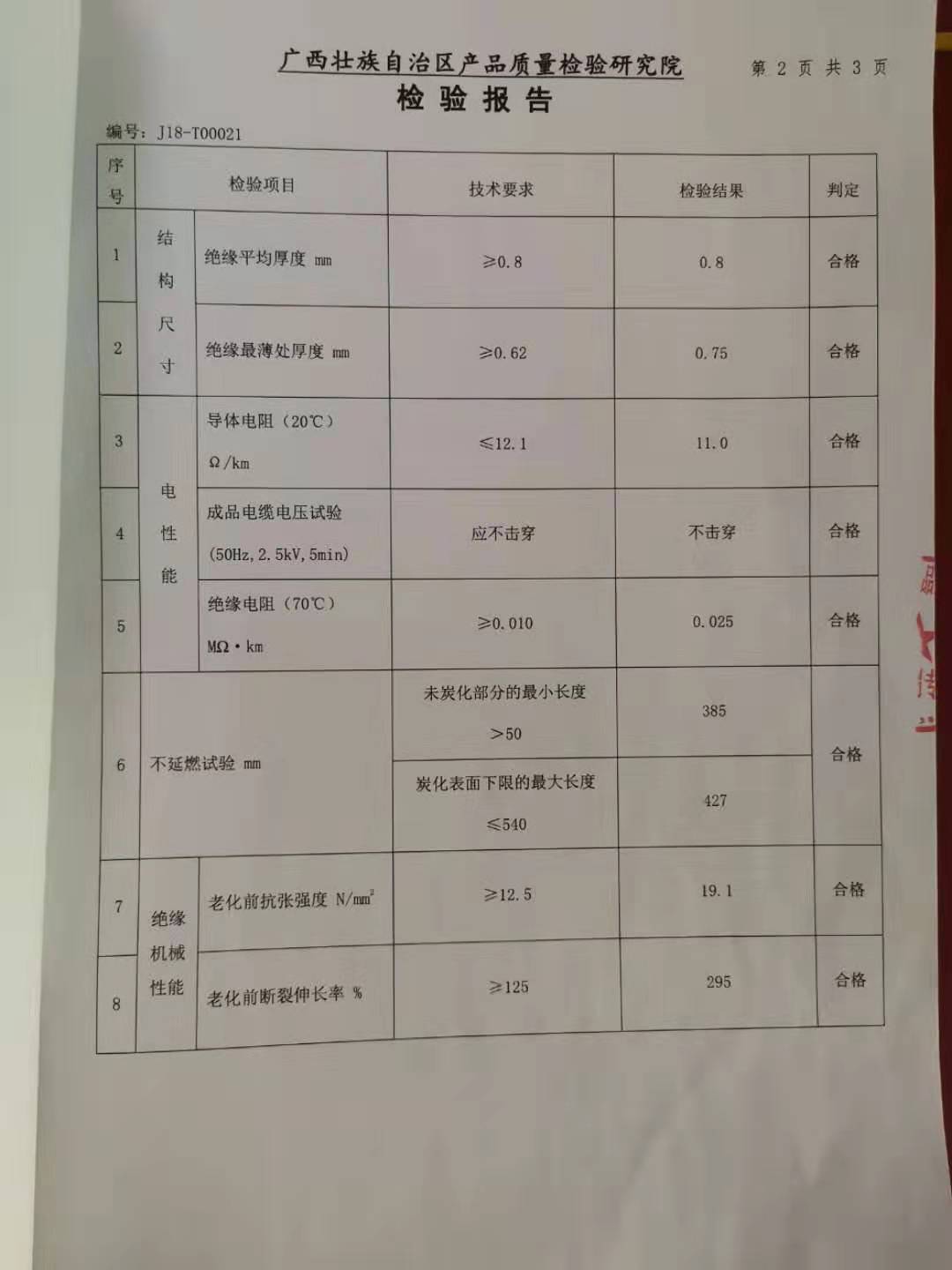 檢驗(yàn)報(bào)告