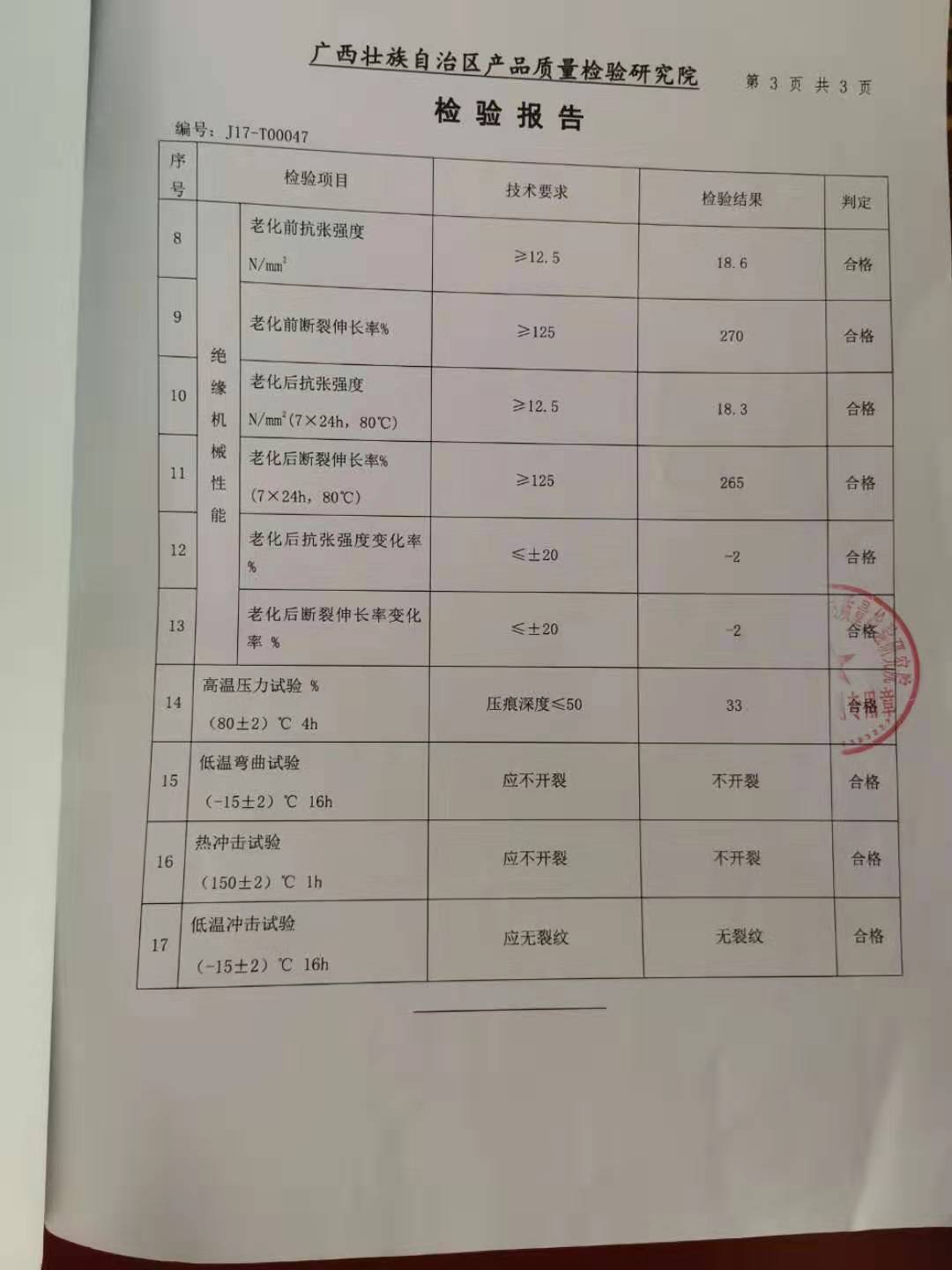 檢驗(yàn)報(bào)告