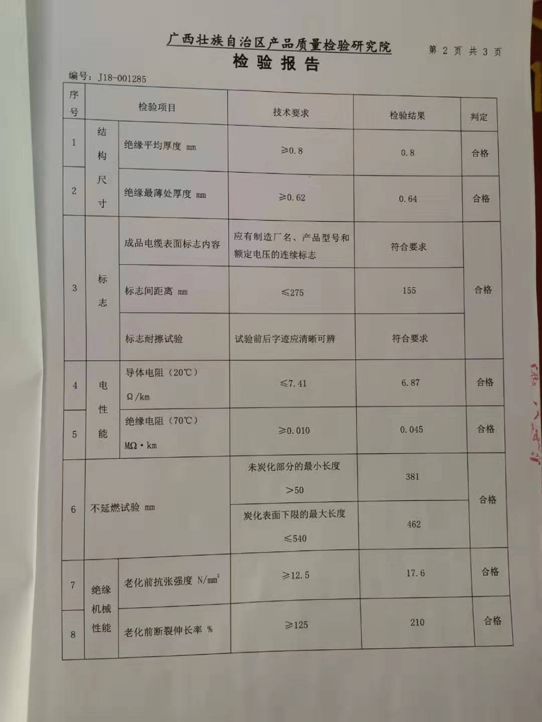 檢驗(yàn)報(bào)告